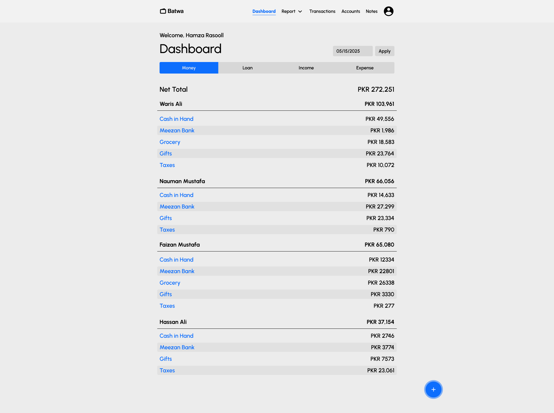 Batwa finance app interface with budget tracking and financial management features